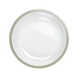 Melamine dual layer Plate